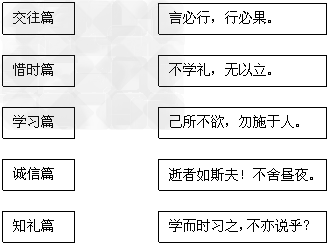 孔子是我国春秋末期一位著名的思想家、政治家、教育家。他的教育思想集中体现在《论语》一书之中。该书内容丰富,包括伦理、教育、哲学、政治、经济、历史等方面,千 孔子是我国春秋末期一位著名的思想家、政治家、教育家。他的教育思想集中体现在《论语》一书之中。该书内容丰富,包括伦理、教育、哲学、政治、经济、历史等方面,千