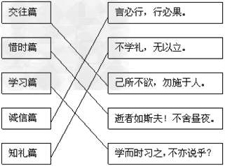 孔子是我国春秋末期一位著名的思想家、政治家、教育家。他的教育思想集中体现在《论语》一书之中。该书内容丰富,包括伦理、教育、哲学、政治、经济、历史等方面,千 孔子是我国春秋末期一位著名的思想家、政治家、教育家。他的教育思想集中体现在《论语》一书之中。该书内容丰富,包括伦理、教育、哲学、政治、经济、历史等方面,千