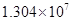 用科学计数法表示13 040 000,应记作______,保留三个有效数字应记作_____ . 用科学计数法表示13 040 000,应记作______,保留三个有效数字应记作_____ .