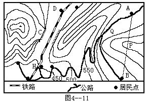 下图是某山区交通线与居民点分布图,回答:图中公路AH段线路的分布特点是,其目的是为了避开。公路AQB段线路大体上是沿分布,它与APB方 下图是某山区交通线与居民点分布图,回答:图中公路AH段线路的分布特点是,其目的是为了避开。公路AQB段线路大体上是沿分布,它与APB方