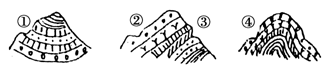 不考虑岩性影响,在①②③④四处修建越岭的公路,不容易出现滑坡现象的应该是A.①②B.①③C.②③D.③④ 不考虑岩性影响,在①②③④四处修建越岭的公路,不容易出现滑坡现象的应该是A.①②B.①③C.②③D.③④