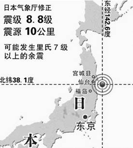 北京时间2011年3月11日13时46分,日本发生8.8级地震,震中位于日本本州岛仙台港东130公里处,震源深度24千米,东京有强烈震感。读图回答下列各题。小题 北京时间2011年3月11日13时46分,日本发生8.8级地震,震中位于日本本州岛仙台港东130公里处,震源深度24千米,东京有强烈震感。读图回答下列各题。小题