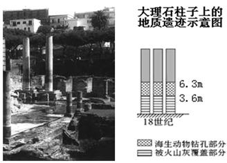 塞拉比斯神庙位于意大利的那不勒斯海滨,建于古罗马时代。公元79年,神庙在一场突如其来的灾难中被毁坏,只留下3根大理石柱。18世纪,神庙遗址重见天日,人们 塞拉比斯神庙位于意大利的那不勒斯海滨,建于古罗马时代。公元79年,神庙在一场突如其来的灾难中被毁坏,只留下3根大理石柱。18世纪,神庙遗址重见天日,人们