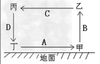 读图,回答下列问题。此图表示热力环流示意图,甲乙丙丁四地气压由低到高排序是_________________。此图是三圈环流的中纬环流圈,丁 读图,回答下列问题。此图表示热力环流示意图,甲乙丙丁四地气压由低到高排序是_________________。此图是三圈环流的中纬环流圈,丁