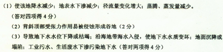 下图是某地地形剖面示意图,读图完成下列要求。如果该地区植被遭到破坏,可能会对该地区的水循环造成什么影响。简述图中F区域河流形成的地 下图是某地地形剖面示意图,读图完成下列要求。如果该地区植被遭到破坏,可能会对该地区的水循环造成什么影响。简述图中F区域河流形成的地
