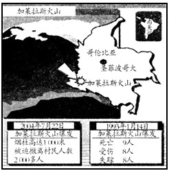 材料一:人民网2011年1月4日电:据来自波哥大的消息哥伦比亚南部的加莱拉斯火山于星期六当地时间下午 材料一:人民网2011年1月4日电:据来自波哥大的消息哥伦比亚南部的加莱拉斯火山于星期六当地时间下午