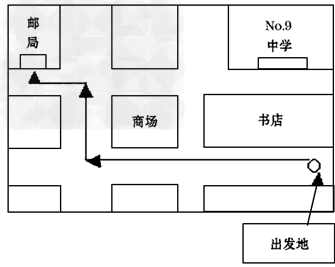 根据地图补全对话。Lucy is a foreigner. She is asking Wang Mei the way toL: Excuse 根据地图补全对话。Lucy is a foreigner. She is asking Wang Mei the way toL: Excuse