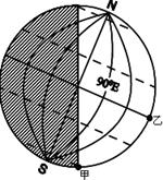 下图为太阳光照图,斜线部分表示夜半球,空白部分表示昼半球,读后完成下列要求:此时节气是________,北半球中纬度地区的季节是________; 下图为太阳光照图,斜线部分表示夜半球,空白部分表示昼半球,读后完成下列要求:此时节气是________,北半球中纬度地区的季节是________;