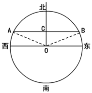 我国北方某高中学生夏令营在一野营地,营长要求学生根据自己所具备的知识来测量该野营地的经纬度。小题1:A同学提出可用他测得的北极星高度角来测算野营地 我国北方某高中学生夏令营在一野营地,营长要求学生根据自己所具备的知识来测量该野营地的经纬度。小题1:A同学提出可用他测得的北极星高度角来测算野营地