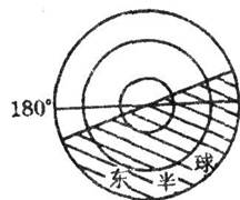 读太阳光照示意图(阴影部分表示夜半球),回答下列问题。小题1:下列叙述可能正确的是A.此时长江流域一带进入梅雨季节B.此时华北平原正值小麦播种季节C.此时湛江正 读太阳光照示意图(阴影部分表示夜半球),回答下列问题。小题1:下列叙述可能正确的是A.此时长江流域一带进入梅雨季节B.此时华北平原正值小麦播种季节C.此时湛江正
