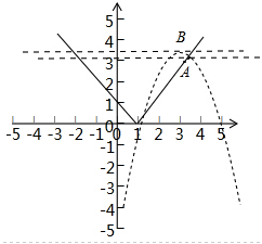 设f1=|x-1|,f2=-x2+6x-5,函数g是这样定义的:当f1≥f2时,g=f1,当f1<f2(x 设f1=|x-1|,f2=-x2+6x-5,函数g是这样定义的:当f1≥f2时,g=f1,当f1<f2(x