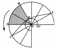 图为以极点为中心的俯视图。上太阳高度为0°,且与纬线相切于B点。图中阴影部分日期与全球其他地区日期不同。读图回答相关问题。(10分)太阳直射点的 图为以极点为中心的俯视图。上太阳高度为0°,且与纬线相切于B点。图中阴影部分日期与全球其他地区日期不同。读图回答相关问题。(10分)太阳直射点的