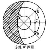 读右边光照图,回答:A地的日出时刻是_______点钟,昼长_______小时。当A地是星期四 8点钟时,B地是星期___的 ___ 点钟,此 读右边光照图,回答:A地的日出时刻是_______点钟,昼长_______小时。当A地是星期四 8点钟时,B地是星期___的 ___ 点钟,此