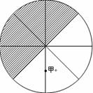 读中心点为南极的示意图。完成1~2题。小题1:若阴影部分表示黑夜,甲地时间为A.8时B.9时C.15时D.16时小题2:若阴影部分为7月6日,非阴影部分为7月7 读中心点为南极的示意图。完成1~2题。小题1:若阴影部分表示黑夜,甲地时间为A.8时B.9时C.15时D.16时小题2:若阴影部分为7月6日,非阴影部分为7月7