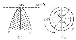 下图中图1和图2处于完全处于同一时刻,据图完成下列要求:此时太阳直射点的坐标为。图2的A、C、d三点中,地转偏向力最大的是点,自转线速度最大的是点。 下图中图1和图2处于完全处于同一时刻,据图完成下列要求:此时太阳直射点的坐标为。图2的A、C、d三点中,地转偏向力最大的是点,自转线速度最大的是点。