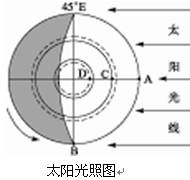 读下图,完成下列问题。此时太阳直射点的位置是____________。这时正午太阳高度角的纬度分布特点是________________ 读下图,完成下列问题。此时太阳直射点的位置是____________。这时正午太阳高度角的纬度分布特点是________________