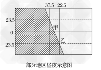 下图为某日部分地区昼夜示意图,阴影部分表示黑夜,其余部分表示白昼。读图回答问题。按东、西半球划分,图上阴影部分主要位于__ 下图为某日部分地区昼夜示意图,阴影部分表示黑夜,其余部分表示白昼。读图回答问题。按东、西半球划分,图上阴影部分主要位于__