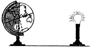 将一盏电灯放在桌子中央代表太阳,在离电灯大约1米远的桌边放一个地球仪代表地球,拨动地球仪模拟地球自转运动。读下图回答1—2题。1、该实验 将一盏电灯放在桌子中央代表太阳,在离电灯大约1米远的桌边放一个地球仪代表地球,拨动地球仪模拟地球自转运动。读下图回答1—2题。1、该实验