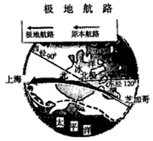 随着经济全球化趋势的发展,我国对外联系得到不断加强,开辟了不少国际航线。读“极地航路”示意图,回答问题。在开辟“极地航路”前,中国东方航空 随着经济全球化趋势的发展,我国对外联系得到不断加强,开辟了不少国际航线。读“极地航路”示意图,回答问题。在开辟“极地航路”前,中国东方航空
