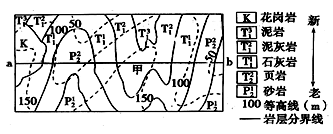 下列是某地岩层水平分布图。据图回答下列各题。小题1:下列四幅剖面图中与沿中间剖面线的剖面图一致的是小题2:图中甲处地形与地质构造的组合正确的是A.山谷一 下列是某地岩层水平分布图。据图回答下列各题。小题1:下列四幅剖面图中与沿中间剖面线的剖面图一致的是小题2:图中甲处地形与地质构造的组合正确的是A.山谷一