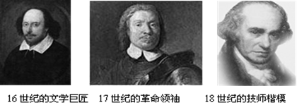 下面三幅图片分别是英国在文化、政治、经济领域中涌现出的杰出人物,请结合图片及提示回答下列问题。(1)说出材料中“16世纪的文学巨匠”是谁?写出他的两部代表作的名 下面三幅图片分别是英国在文化、政治、经济领域中涌现出的杰出人物,请结合图片及提示回答下列问题。(1)说出材料中“16世纪的文学巨匠”是谁?写出他的两部代表作的名