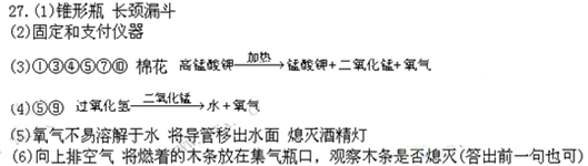 马强和几位同学在实验室用如右图所示的装置制取氧气: (1)写出图中标有②、⑥的仪器名称: ②____ ⑥____ (2)写出仪器①的主要用途是____ 马强和几位同学在实验室用如右图所示的装置制取氧气: (1)写出图中标有②、⑥的仪器名称: ②____ ⑥____ (2)写出仪器①的主要用途是____