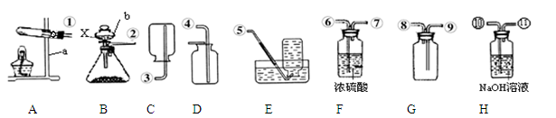 有下列实验装置示意图:请回答下列问题:指出下列仪器的名称:a▲;b▲。实验室用高锰酸钾制取氧气,应选用的发生装置是▲。反应的化学方程式 有下列实验装置示意图:请回答下列问题:指出下列仪器的名称:a▲;b▲。实验室用高锰酸钾制取氧气,应选用的发生装置是▲。反应的化学方程式