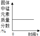 下列图象能正确反映对应变化关系的是A.加热一定质量的高锰酸钾固体B.向一定量的二氧化锰中加入过氧化氢溶液C.向一定量石灰石中滴加稀盐酸至过量D. 将水通