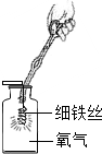 下图A、B、C、D分别是实验室里氧气制备、收集、验满、验证性质的操作,其中正确的是A.氧气制备B.收集氧气C.氧气验满D.验证氧气性质