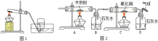 氧气与人类关系密切,人类的生产、生活、动植物的生长都离不开氧气.①实验室用如图1的装置制取并收集氧气,试管中发生反应的化学方程式是______,该反应中的催化剂 魔方格