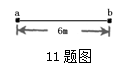 如图11所示,a、b两质点是两列相向传播的简谐横波的振源,它们的间距为6m,若a、b振动频率均为5Hz,位移大小方向始终相同,两列波的波速均为10m/s,则:( 如图11所示,a、b两质点是两列相向传播的简谐横波的振源,它们的间距为6m,若a、b振动频率均为5Hz,位移大小方向始终相同,两列波的波速均为10m/s,则:(
