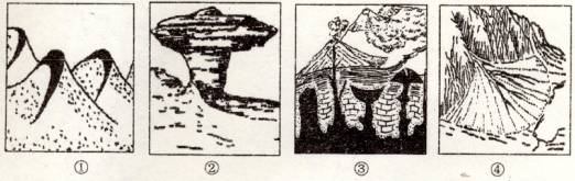 读下列四幅图,回答20~21题。小题1:四幅图中属于内力作用表现形式的是A.①B.②C.③D.④小题2:与图④具有类似成因的地形区是A.黄土高原B.华北平原C. 读下列四幅图,回答20~21题。小题1:四幅图中属于内力作用表现形式的是A.①B.②C.③D.④小题2:与图④具有类似成因的地形区是A.黄土高原B.华北平原C.