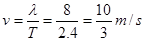 如图所示为一列沿x轴传播的简谐横波,实线为t=0时刻的波形图,虚线为t=0.6s时的波形图,已知波的周期T>0.6s,则A.波的周期可能为4.8sB. 如图所示为一列沿x轴传播的简谐横波,实线为t=0时刻的波形图,虚线为t=0.6s时的波形图,已知波的周期T>0.6s,则A.波的周期可能为4.8sB.