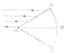 如图所示,一列简谐波沿x轴传播,实线为t1=0时的波形图,此时P质点向y轴负方向运动,虚线为t2=0.01s时的波形图。已知周期T>0.01s。①波沿x轴 如图所示,一列简谐波沿x轴传播,实线为t1=0时的波形图,此时P质点向y轴负方向运动,虚线为t2=0.01s时的波形图。已知周期T>0.01s。①波沿x轴