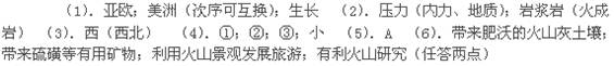 今年4月以来,冰岛南部埃亚菲亚德拉冰川附近火山多次大规模喷发,火山熔岩不仅融化了部分冰川,导致山洪暴发、道路桥梁被毁,腾空而起的火山灰更使欧洲部分空域 今年4月以来,冰岛南部埃亚菲亚德拉冰川附近火山多次大规模喷发,火山熔岩不仅融化了部分冰川,导致山洪暴发、道路桥梁被毁,腾空而起的火山灰更使欧洲部分空域