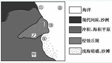下图示意某地区的地貌类型,读图,完成下列问题。小题1:适宜发展海水养殖业的地区是A.①B.②C.③D.④小题2:若在甲、乙两地新建居民点,则甲地应特别注意防范A 下图示意某地区的地貌类型,读图,完成下列问题。小题1:适宜发展海水养殖业的地区是A.①B.②C.③D.④小题2:若在甲、乙两地新建居民点,则甲地应特别注意防范A