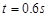 图示为一列沿轴负方向传播的简谐横波,实线为时刻的波形图,虚线为时的波形图,波的周期T>0.6s,则。A.波的周期为2.4sB.在s时,P点沿y轴正方向运动C 图示为一列沿轴负方向传播的简谐横波,实线为时刻的波形图,虚线为时的波形图,波的周期T>0.6s,则。A.波的周期为2.4sB.在s时,P点沿y轴正方向运动C