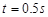 图示为一列沿轴负方向传播的简谐横波,实线为时刻的波形图,虚线为时的波形图,波的周期T>0.6s,则。A.波的周期为2.4sB.在s时,P点沿y轴正方向运动C 图示为一列沿轴负方向传播的简谐横波,实线为时刻的波形图,虚线为时的波形图,波的周期T>0.6s,则。A.波的周期为2.4sB.在s时,P点沿y轴正方向运动C