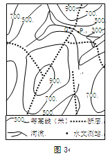 图3是我国东南某地的地形地质图,该区域石灰岩广布。分析完成8—10题。小题1:P站水量比Q站明显减少,最主要的原因是QP之间A.蒸发旺盛B.下渗量大C.灌溉引水 图3是我国东南某地的地形地质图,该区域石灰岩广布。分析完成8—10题。小题1:P站水量比Q站明显减少,最主要的原因是QP之间A.蒸发旺盛B.下渗量大C.灌溉引水