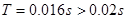 一列简谐横波在t=0时刻的波形如图中的实线所示,t=0.02s时刻的波形如图中虚线所示。若该波的周期T大于0.02s,则该波的传播速度可能是A.2m/sB. 一列简谐横波在t=0时刻的波形如图中的实线所示,t=0.02s时刻的波形如图中虚线所示。若该波的周期T大于0.02s,则该波的传播速度可能是A.2m/sB.