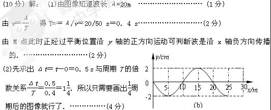 一列简谐横波在x轴上传播,波速为50 m/s,已知t=0时刻的波形图如图(a)所示,图中x=15m处的M质点此时正经过平衡位置沿y轴的正方向运动.(1)求该波的 一列简谐横波在x轴上传播,波速为50 m/s,已知t=0时刻的波形图如图(a)所示,图中x=15m处的M质点此时正经过平衡位置沿y轴的正方向运动.(1)求该波的