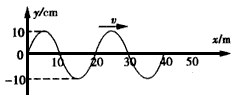 处于坐标原点的波源产生一列沿x轴正方向传播的简谐横波,波速v= 200 m/s。已知t=0时,波刚传播到x=40 m处,波形如图所示 处于坐标原点的波源产生一列沿x轴正方向传播的简谐横波,波速v= 200 m/s。已知t=0时,波刚传播到x=40 m处,波形如图所示