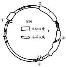 当地时间2011年3月11日14时46分,日本东北地区发生了里氏9级地震,引发了海啸和核泄漏危机。回答 1~2题。 1、下图是全球板块构造剖 当地时间2011年3月11日14时46分,日本东北地区发生了里氏9级地震,引发了海啸和核泄漏危机。回答 1~2题。 1、下图是全球板块构造剖