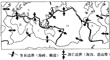 读“世界板块示意图”,回答下列问题。写出图中字母所表示的板块名称:A_________板块;B_________板块; 读“世界板块示意图”,回答下列问题。写出图中字母所表示的板块名称:A_________板块;B_________板块;
