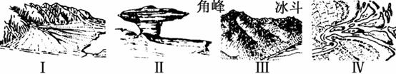 下图为某流域地质构造与地貌示意图。读图回答8~10题。小题1:下列关于图示地区地质、地貌的叙述正确的是 ( )A.向斜成岭,背斜成谷B.地质基础很不稳定C.②地 下图为某流域地质构造与地貌示意图。读图回答8~10题。小题1:下列关于图示地区地质、地貌的叙述正确的是 ( )A.向斜成岭,背斜成谷B.地质基础很不稳定C.②地