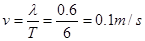 一列横波的波形图象如图所示,其中实线是t1=1s时的波形,虚线是t2=2.5s时的波形,且小于一个周期,由此可判断A.此波的振幅为10cm,波 一列横波的波形图象如图所示,其中实线是t1=1s时的波形,虚线是t2=2.5s时的波形,且小于一个周期,由此可判断A.此波的振幅为10cm,波