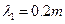 一列简谐横波由波源O点沿x轴正方向传播, OA= 0.4m,AB=0.6m,经时间4×10-2s,振动从O点传播到了A点,此时波形如图所示。当这列波进入 一列简谐横波由波源O点沿x轴正方向传播, OA= 0.4m,AB=0.6m,经时间4×10-2s,振动从O点传播到了A点,此时波形如图所示。当这列波进入
