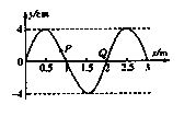 一列简谐横波在t=0时刻的波形如图中的实线所示,t=0.02s时刻的波形如图中虚线所示。若该波的周期T大于0.02s,则该波的传播速度可能是A.2m/sB. 一列简谐横波在t=0时刻的波形如图中的实线所示,t=0.02s时刻的波形如图中虚线所示。若该波的周期T大于0.02s,则该波的传播速度可能是A.2m/sB.