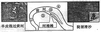 下图示意宁夏中卫旅游区局部位置和景现,读图完成下列各题。小题1:图中黄河河水A.逆时针流动B.顺时针流动C.东侧水流较西侧急D.南侧水流 下图示意宁夏中卫旅游区局部位置和景现,读图完成下列各题。小题1:图中黄河河水A.逆时针流动B.顺时针流动C.东侧水流较西侧急D.南侧水流