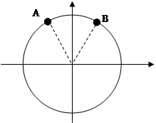一列横波在x轴上传播,频率为5Hz,某时刻的波形如图所示,其中xA=8cm,xB=22cm.从此时刻起,欲使质点B的运动状态与质点A在图示时刻的运动状态完全相同 一列横波在x轴上传播,频率为5Hz,某时刻的波形如图所示,其中xA=8cm,xB=22cm.从此时刻起,欲使质点B的运动状态与质点A在图示时刻的运动状态完全相同